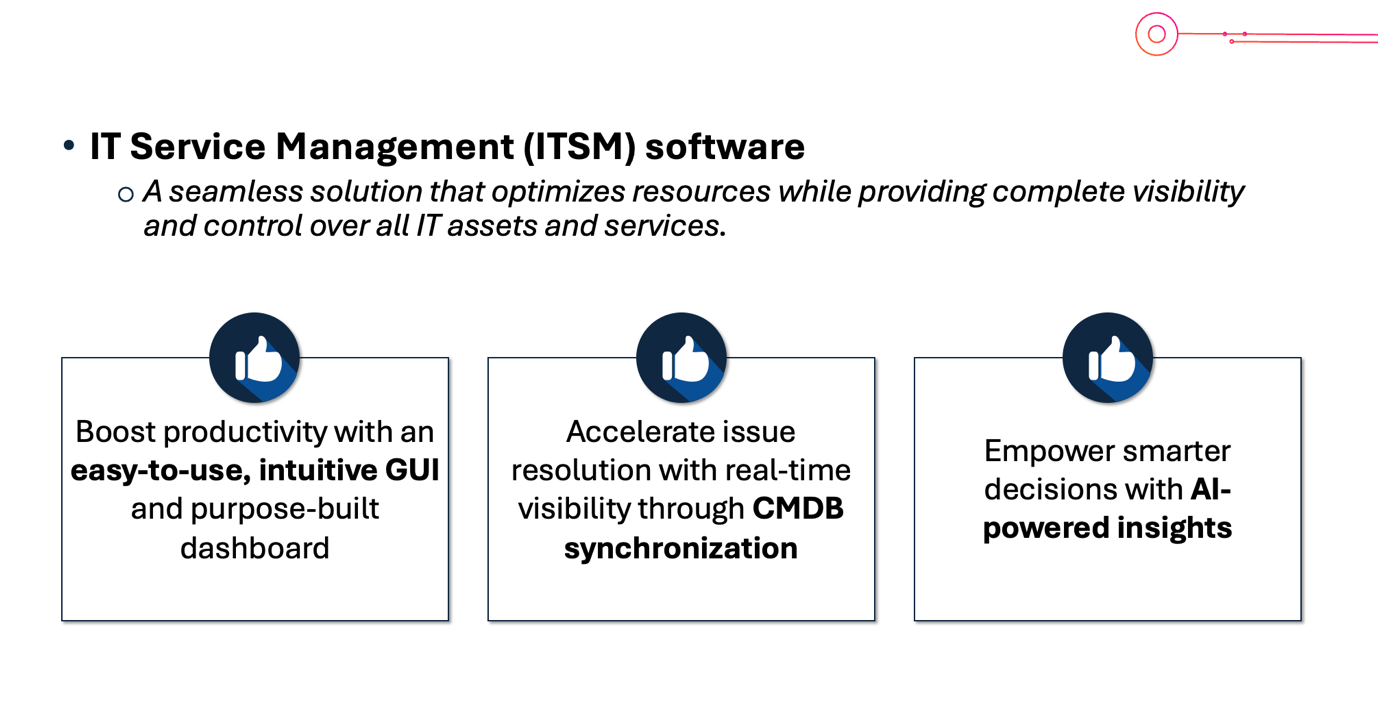MC Software platform