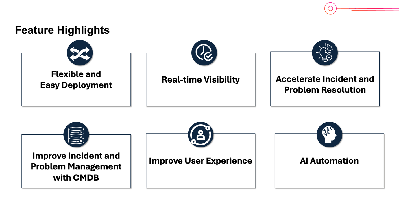 MC Software features